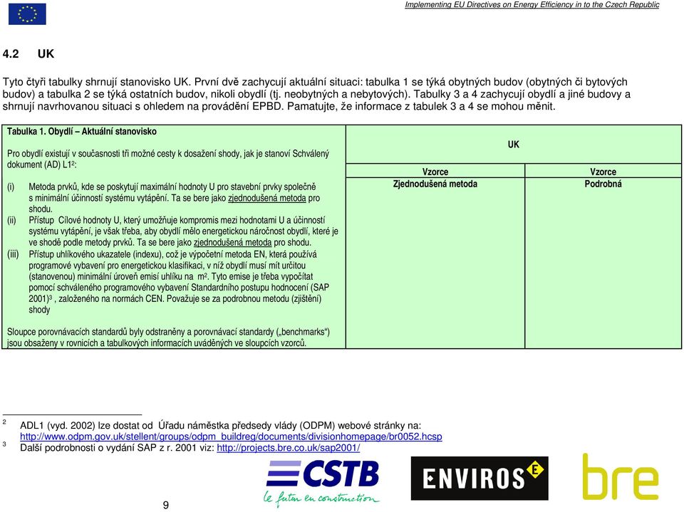 Tabulky 3 a 4 zachycují obydlí a jiné budovy a shrnují navrhovanou situaci s ohledem na provádění EPBD. Pamatujte, že informace z tabulek 3 a 4 se mohou měnit. Tabulka 1.