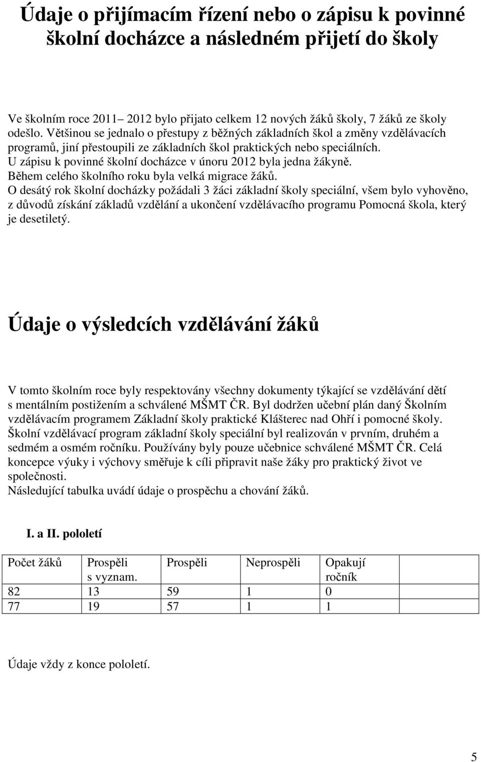 U zápisu k povinné školní docházce v únoru 2012 byla jedna žákyně. Během celého školního roku byla velká migrace žáků.