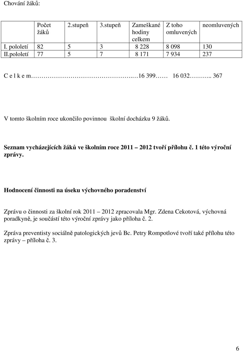 Seznam vycházejících žáků ve školním roce 2011 2012 tvoří přílohu č. 1 této výroční zprávy.