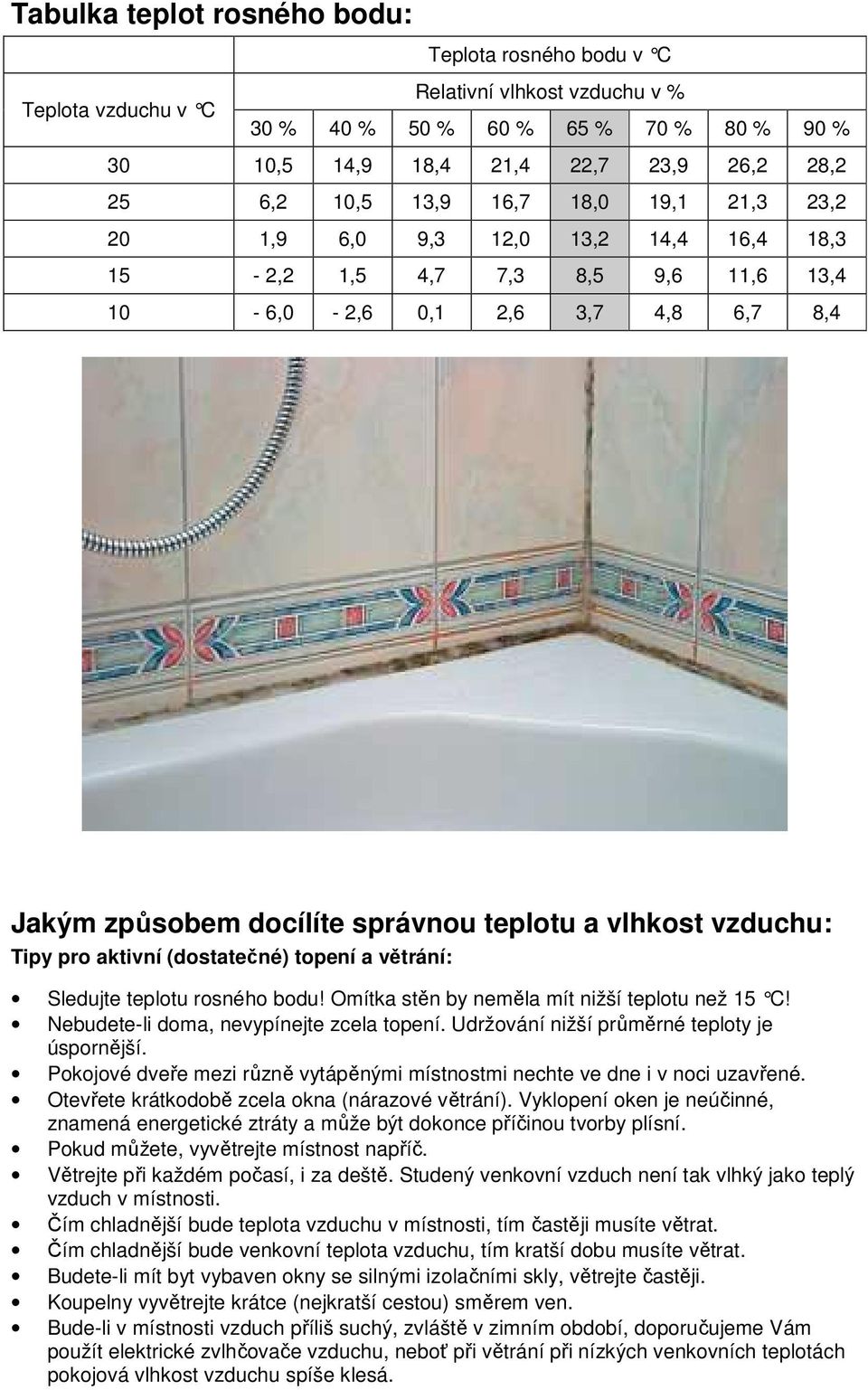 vzduchu: Tipy pro aktivní (dostatečné) topení a větrání: Sledujte teplotu rosného bodu! Omítka stěn by neměla mít nižší teplotu než 15 C! Nebudete-li doma, nevypínejte zcela topení.
