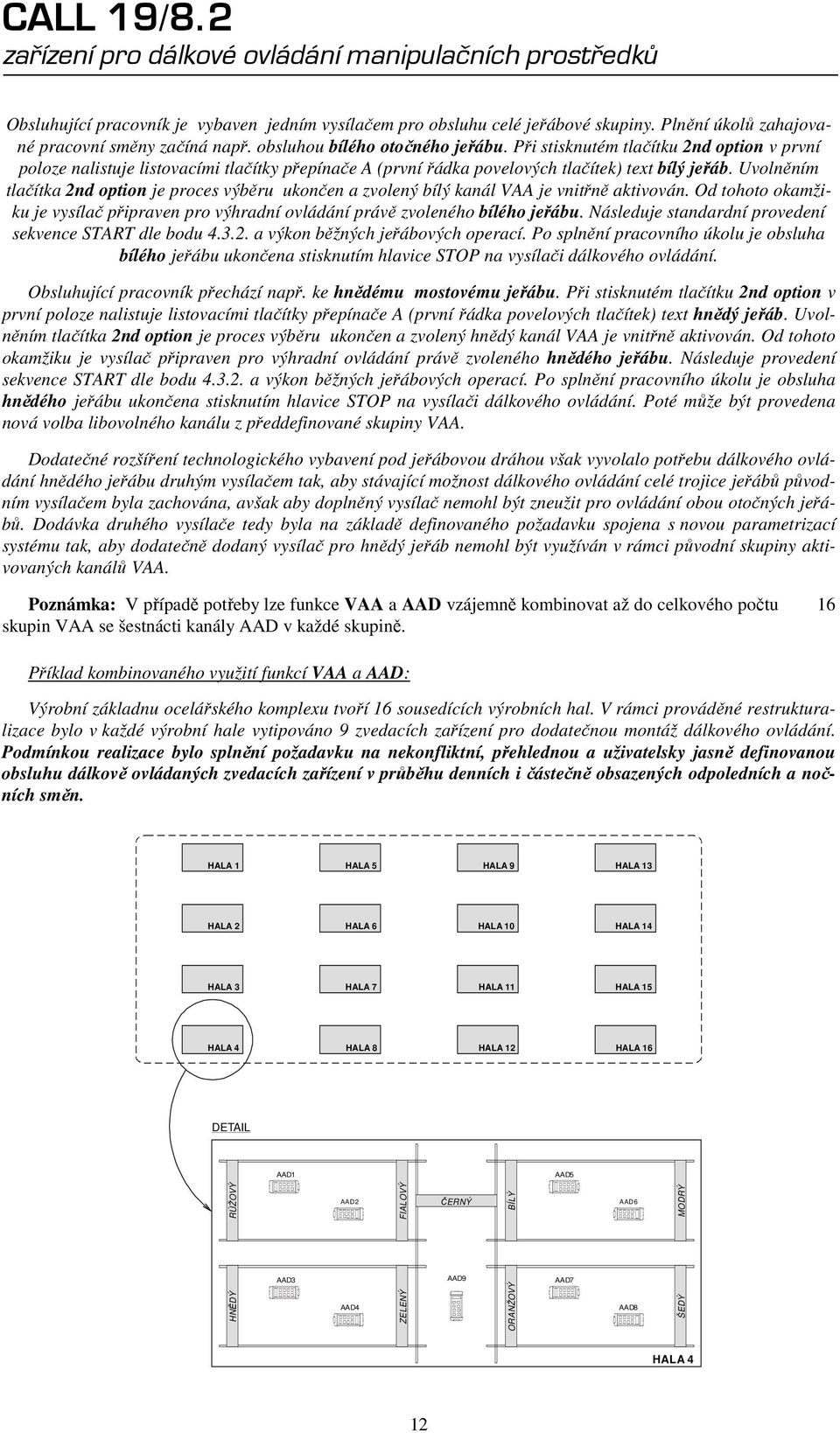 Uvolněním tlačítka 2nd option je proces výběru ukončen a zvolený bílý kanál VAA je vnitřně aktivován. Od tohoto okamžiku je vysílač připraven pro výhradní ovládání právě zvoleného bílého jeřábu.