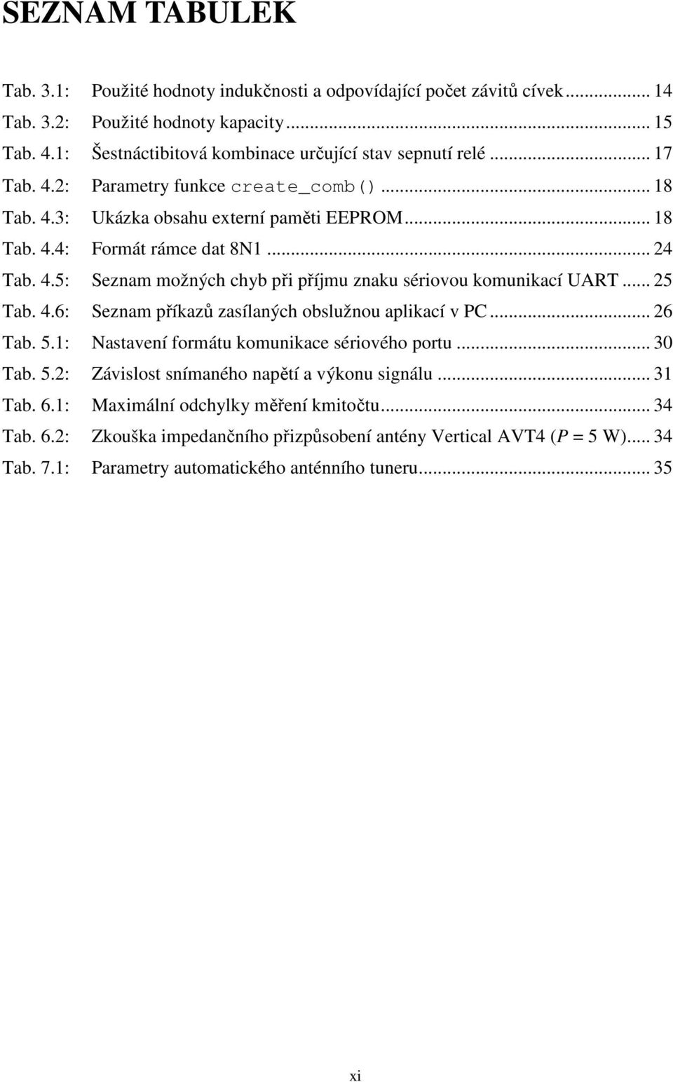 .. 25 Tab. 4.6: Seznam příkazů zasílaných obslužnou aplikací v PC... 26 Tab. 5.1: Nastavení formátu komunikace sériového portu... 30 Tab. 5.2: Závislost snímaného napětí a výkonu signálu... 31 Tab.