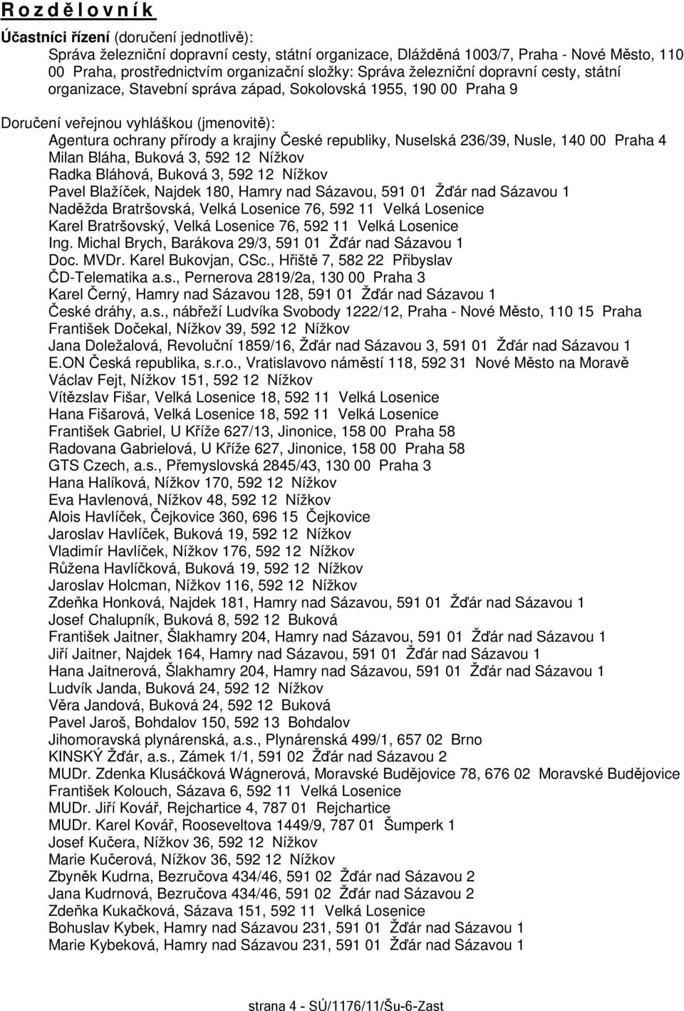 republiky, Nuselská 236/39, Nusle, 140 00 Praha 4 Milan Bláha, Buková 3, 592 12 Nížkov Radka Bláhová, Buková 3, 592 12 Nížkov Pavel Blažíček, Najdek 180, Hamry nad Sázavou, 591 01 Žďár nad Sázavou 1