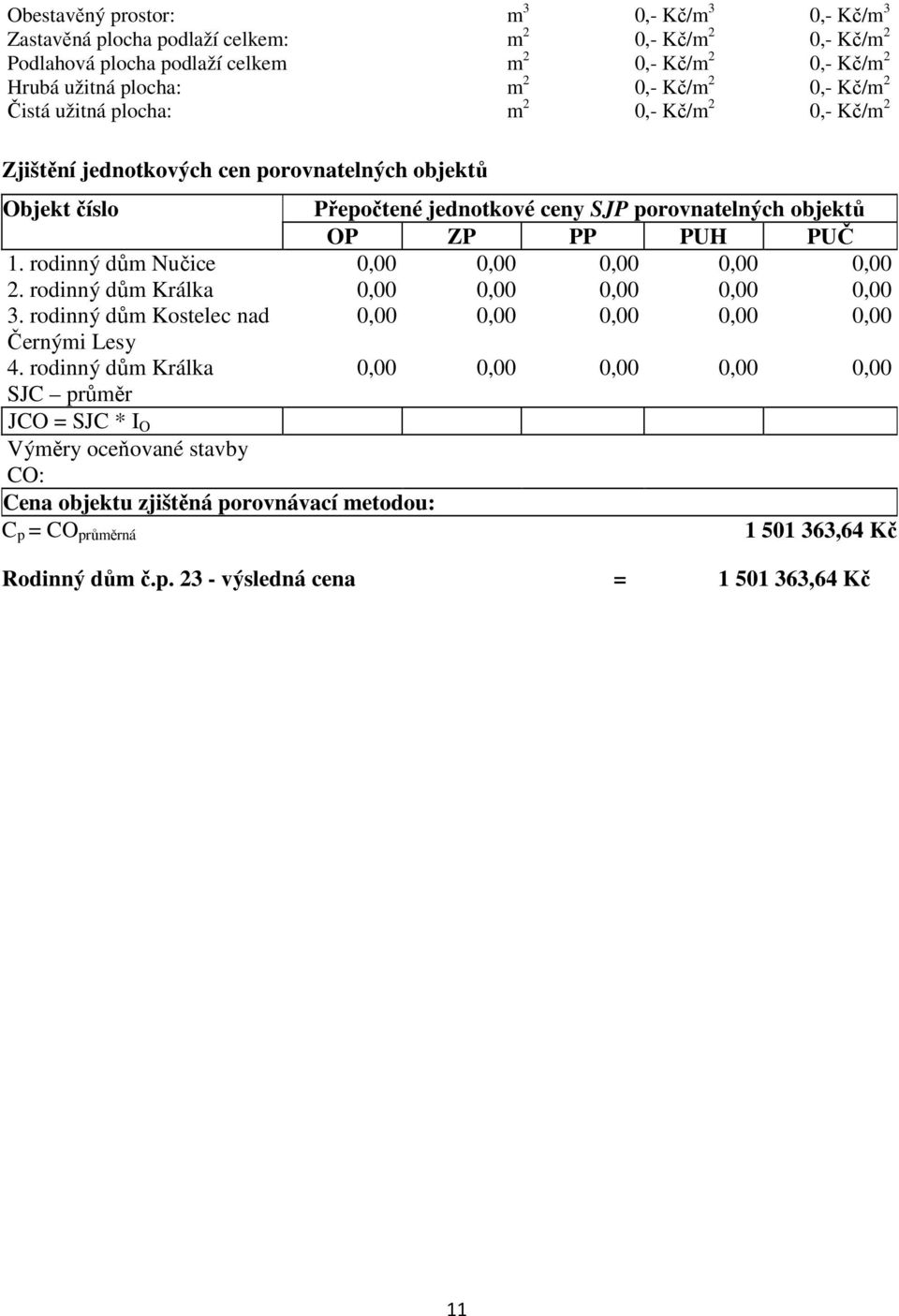 rodinný dům Nučice 0,00 0,00 0,00 0,00 0,00 2. rodinný dům Králka 0,00 0,00 0,00 0,00 0,00 3. rodinný dům Kostelec nad 0,00 0,00 0,00 0,00 0,00 Černými Lesy 4.