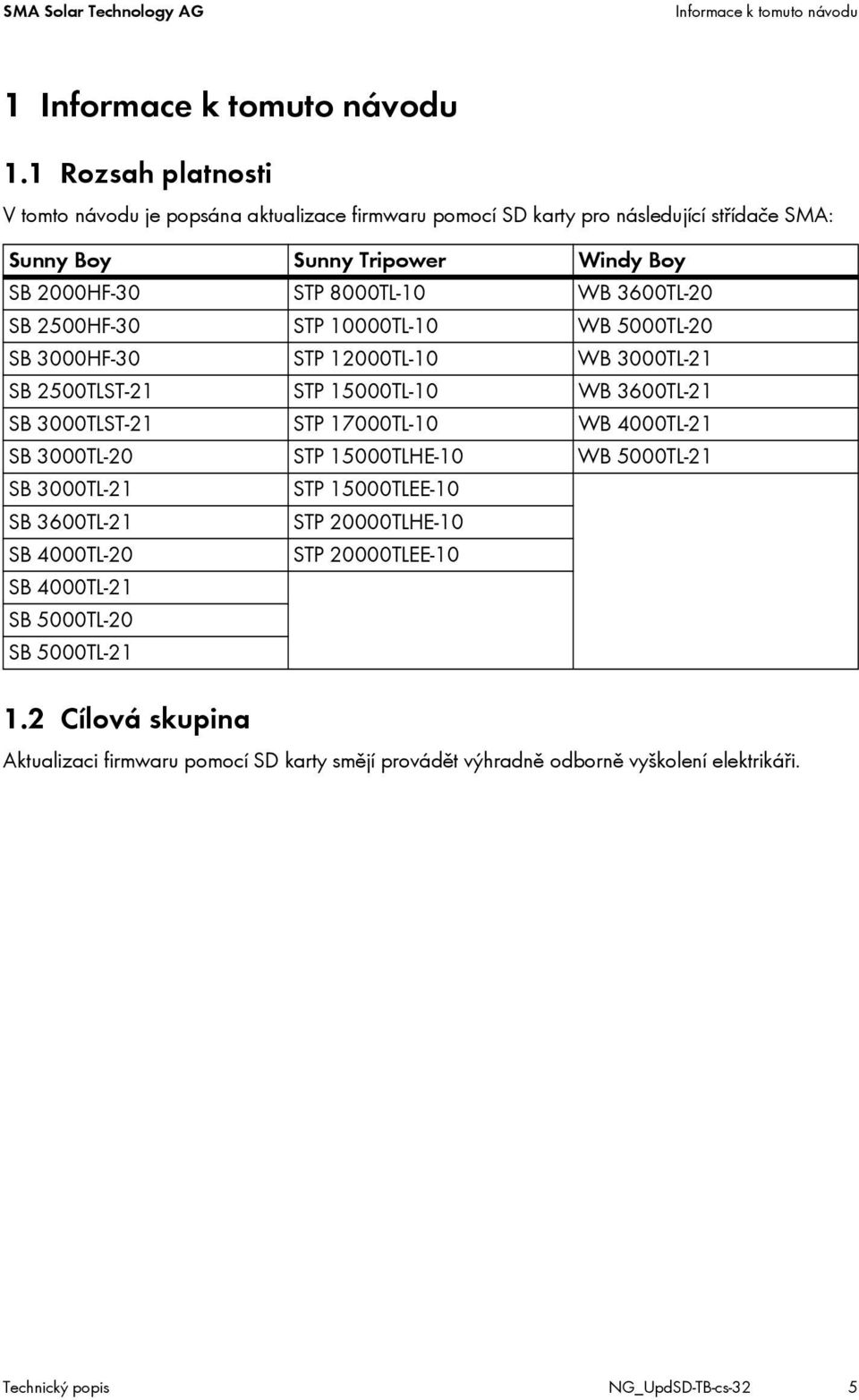 SB 2500HF-30 STP 10000TL-10 WB 5000TL-20 SB 3000HF-30 STP 12000TL-10 WB 3000TL-21 SB 2500TLST-21 STP 15000TL-10 WB 3600TL-21 SB 3000TLST-21 STP 17000TL-10 WB 4000TL-21 SB 3000TL-20 STP