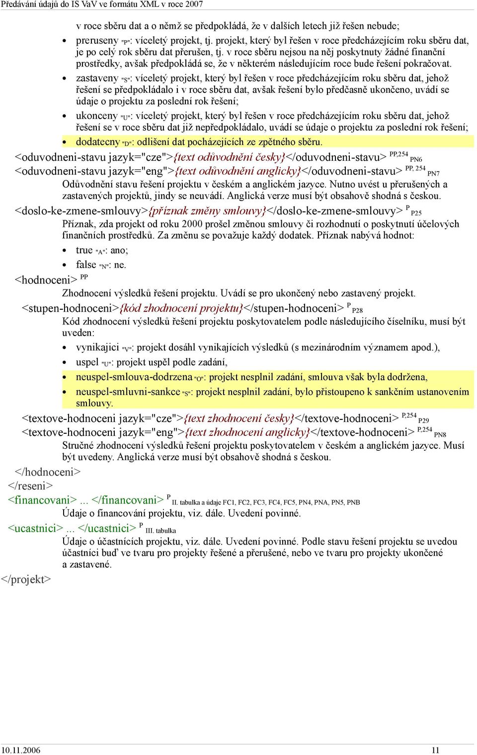 v roce sběru nejsou na něj poskytnuty žádné finanční prostředky, avšak předpokládá se, že v některém následujícím roce bude řešení pokračovat.