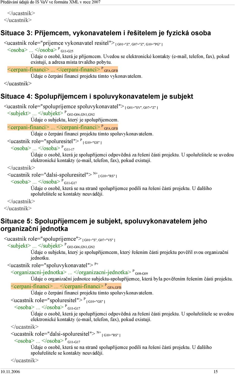 .. </cerpani-financi> P GFA,GFB Údaje o čerpání financí projektu tímto vykonavatelem.