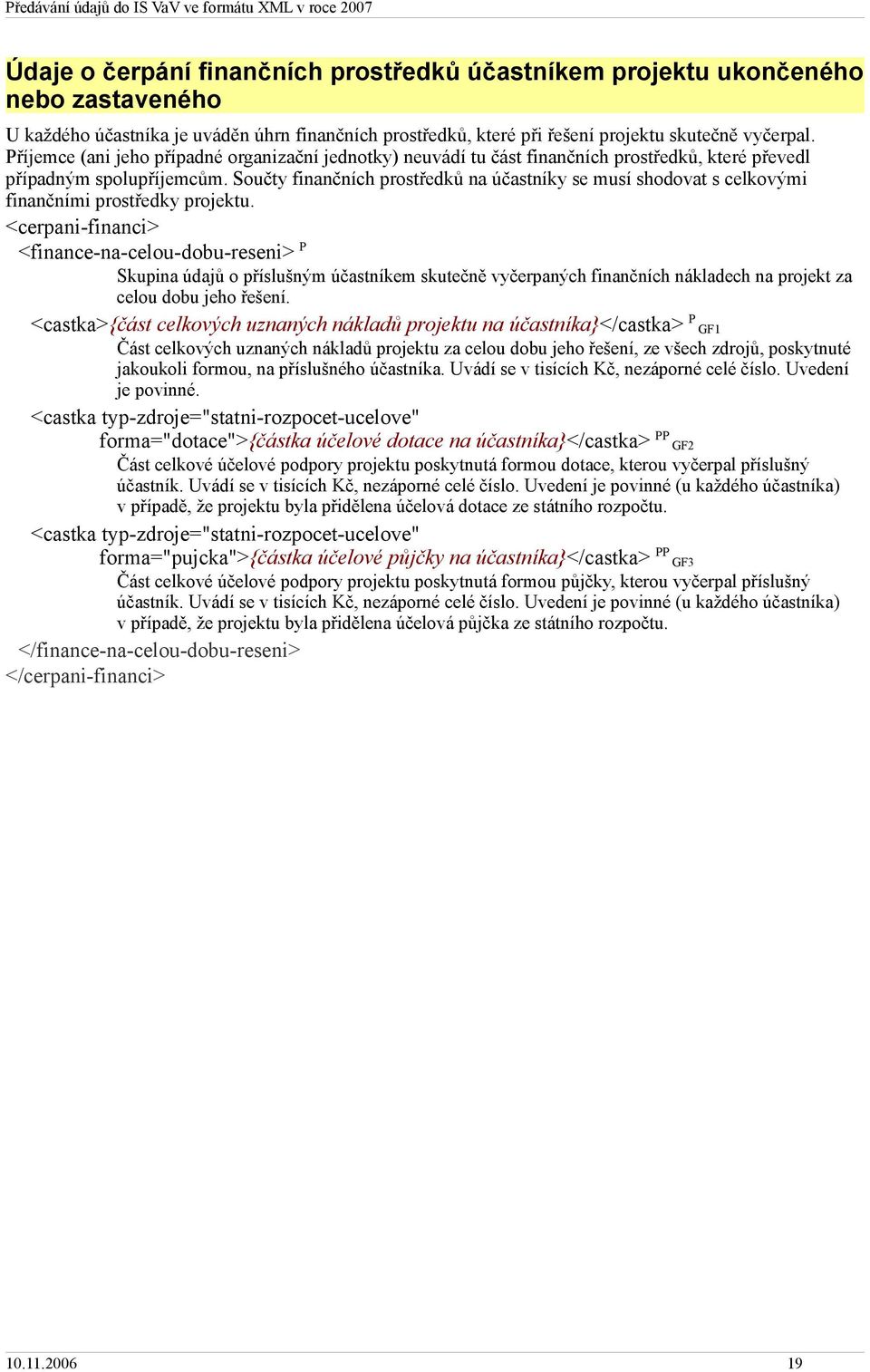 Součty finančních prostředků na účastníky se musí shodovat s celkovými finančními prostředky projektu.