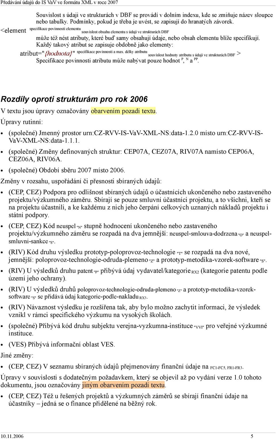 Každý takový atribut se zapisuje obdobně jako elementy: atribut="{hodnota}" specifikace povinnosti a max.