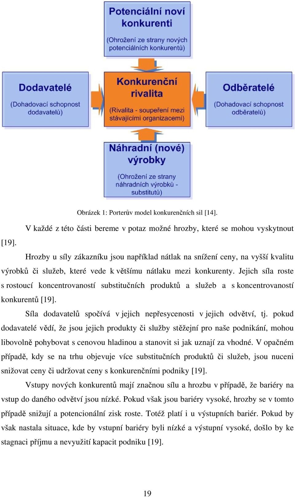 Jejich síla roste s rostoucí koncentrovaností substitučních produktů a služeb a s koncentrovaností konkurentů [19]. Síla dodavatelů spočívá v jejich nepřesycenosti v jejich odvětví, tj.