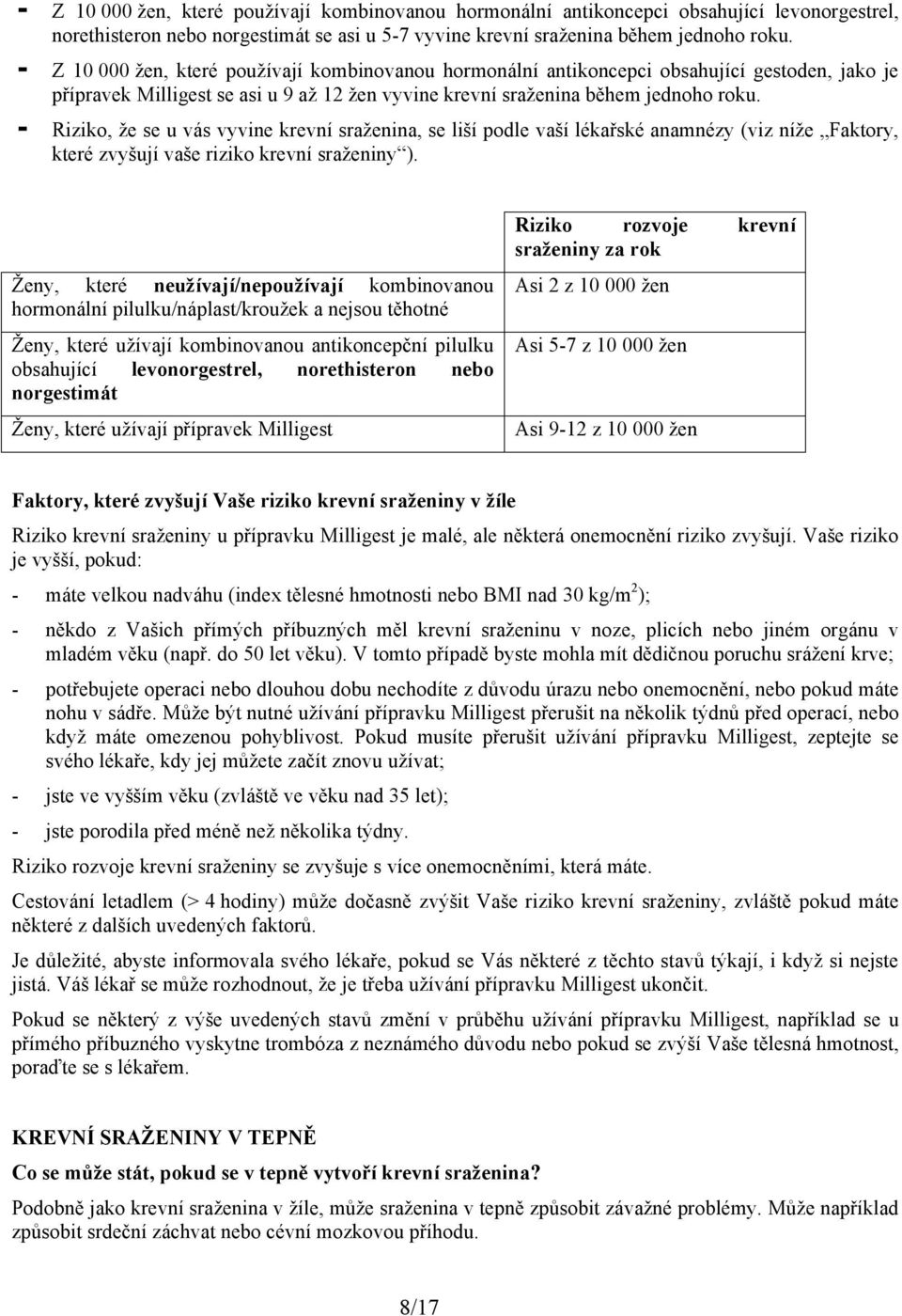 - Riziko, že se u vás vyvine krevní sraženina, se liší podle vaší lékařské anamnézy (viz níže Faktory, které zvyšují vaše riziko krevní sraženiny ).