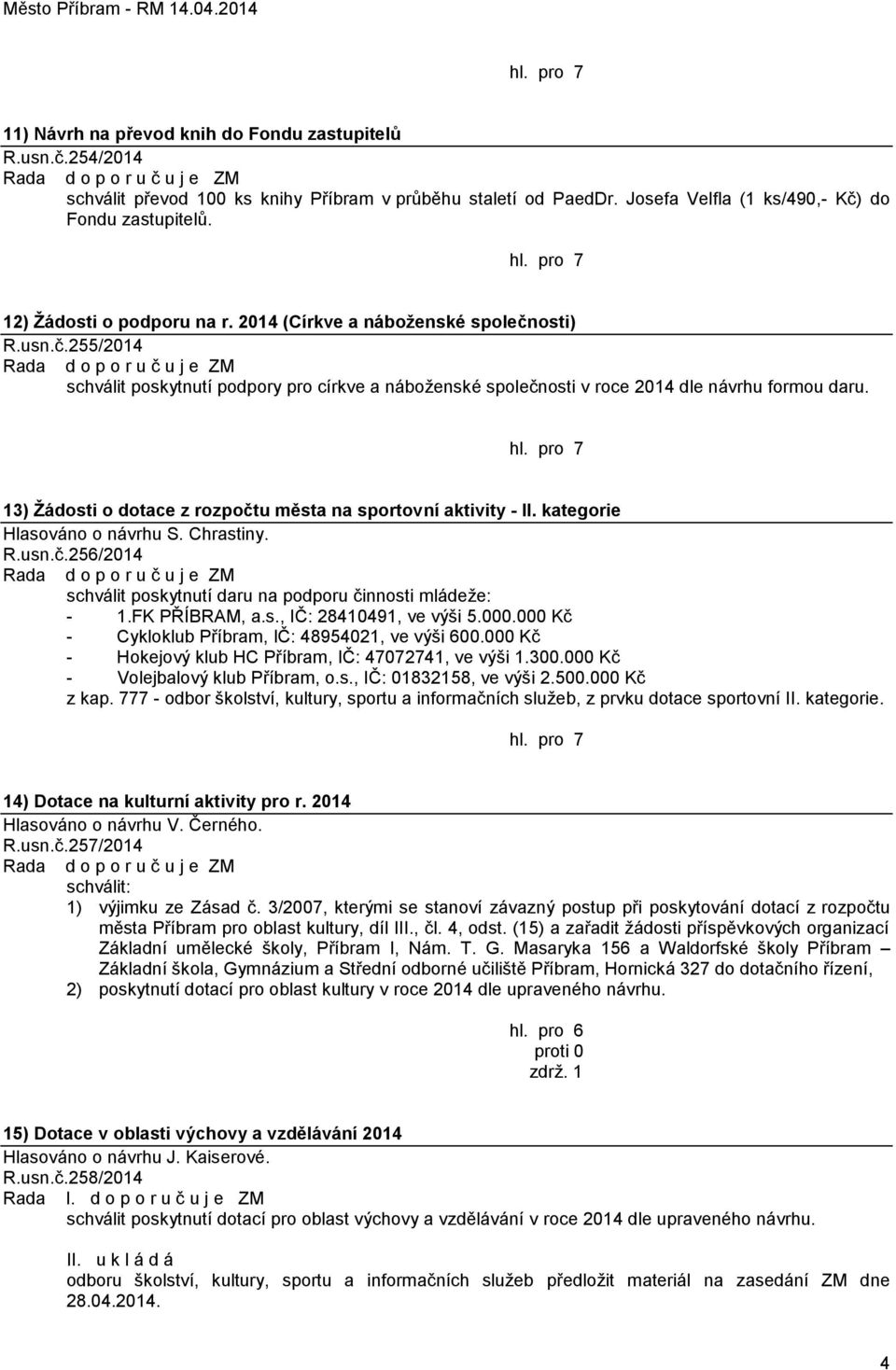 13) Ţádosti o dotace z rozpočtu města na sportovní aktivity - II. kategorie Hlasováno o návrhu S. Chrastiny. R.usn.č.256/2014 Rada d o p o r u č u j e ZM schválit poskytnutí daru na podporu činnosti mládeţe: - 1.