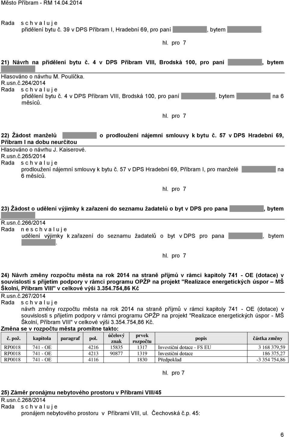 57 v DPS Hradební 69, Příbram I na dobu neurčitou Hlasováno o návrhu J. Kaiserové. R.usn.č.265/2014 prodlouţení nájemní smlouvy k bytu č. 57 v DPS Hradební 69, Příbram I, pro manţelé na 6 měsíců.