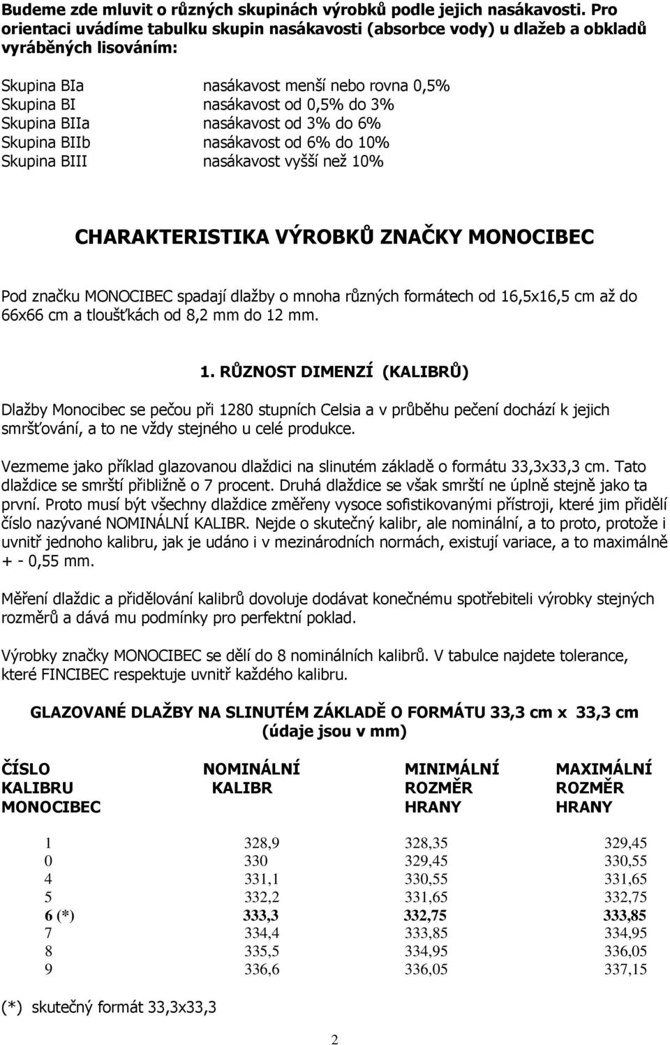 nasákavost od 3% do 6% Skupina BIIb nasákavost od 6% do 10% Skupina BIII nasákavost vyšší než 10% CHARAKTERISTIKA VÝROBKŮ ZNAČKY MONOCIBEC Pod značku MONOCIBEC spadají dlažby o mnoha různých