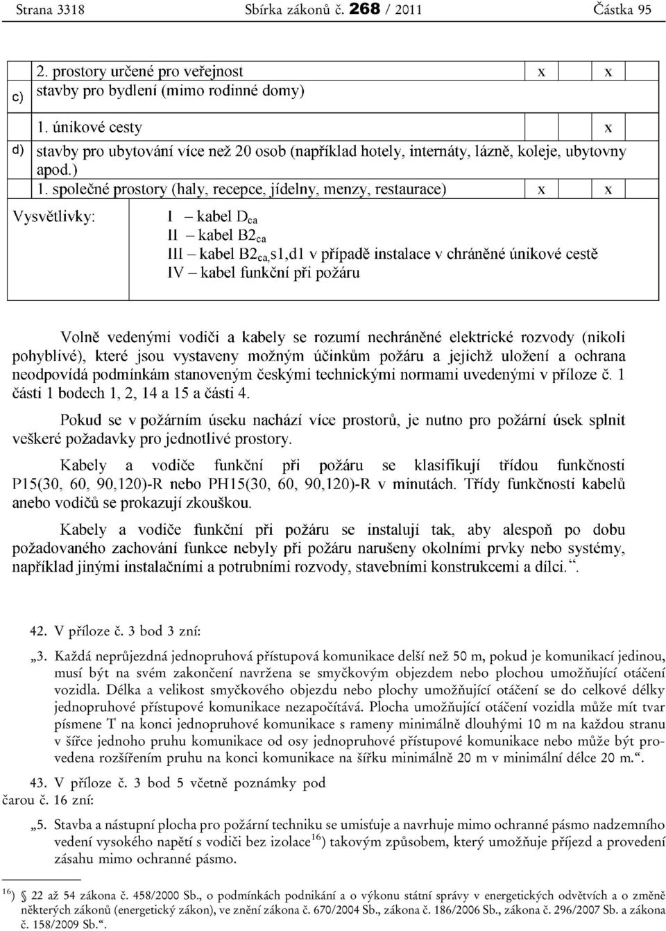 Délka a velikost smyčkového objezdu nebo plochy umožňující otáčení se do celkové délky jednopruhové přístupové komunikace nezapočítává.