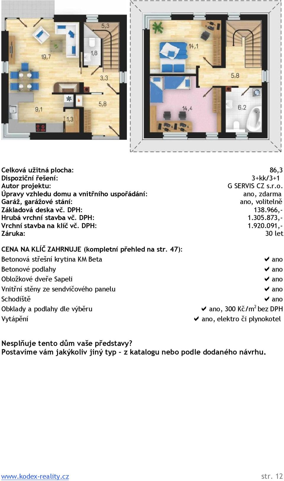 47): Betonová střešní krytina KM Beta Betonové podlahy Obložkové dveře Sapeli Vnitřní stěny ze sendvičového panelu Schodiště Obklady a podlahy dle výběru Vytápění, 300 Kč/m 2