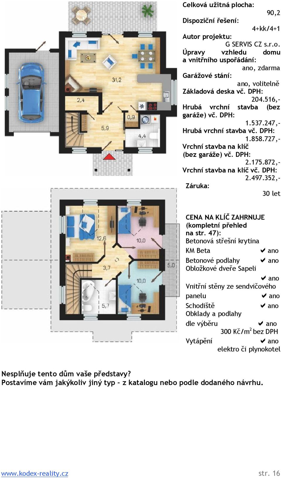 352,- Záruka: 30 let CENA NA KLÍČ ZAHRNUJE (kompletní přehled na str.