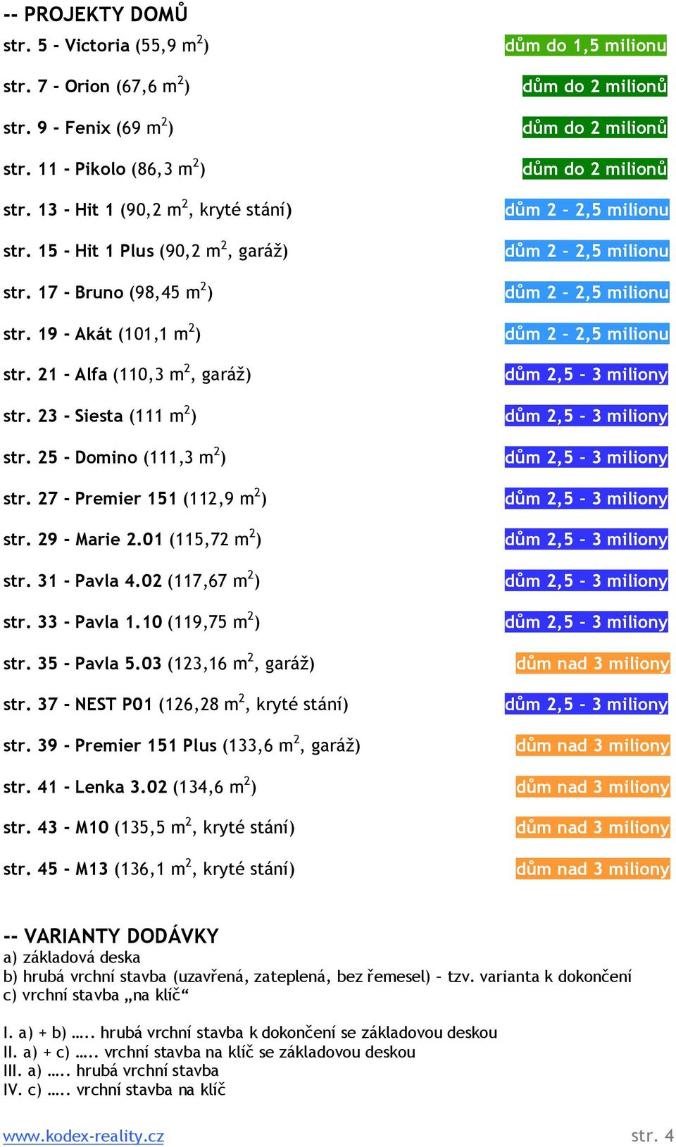 27 - Premier 151 (112,9 m 2 ) str. 29 - Marie 2.01 (115,72 m 2 ) str. 31 - Pavla 4.02 (117,67 m 2 ) str. 33 - Pavla 1.10 (119,75 m 2 ) str. 35 - Pavla 5.03 (123,16 m 2, garáž) str.