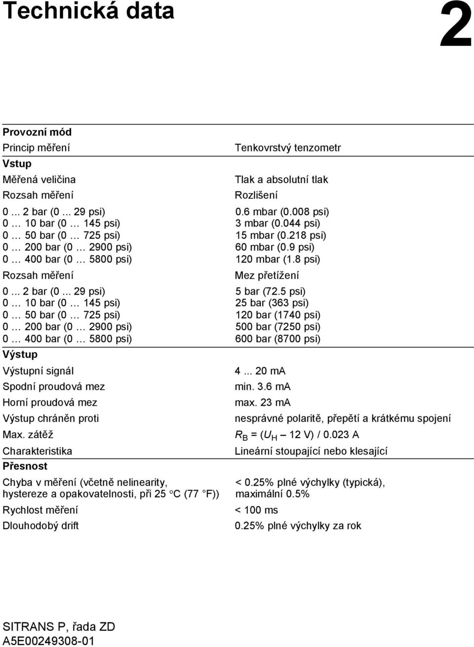 .. 29 psi) 0 10 bar (0 145 psi) 0 50 bar (0 725 psi) 0 200 bar (0 2900 psi) 0 400 bar (0 5800 psi) Výstup Výstupní signál Spodní proudová mez Horní proudová mez Výstup chráněn proti Max.