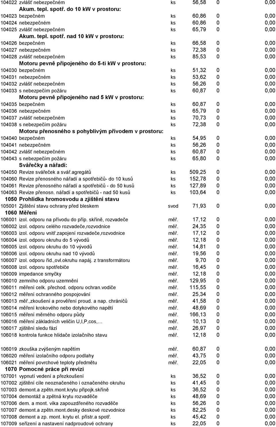 nad 10 kw v prostoru: 104026 bezpečném ks 66,58 0 0,00 104027 nebezpečném ks 72,38 0 0,00 104028 zvlášť nebezpečném ks 85,53 0 0,00 Motoru pevně připojeného do 5-ti kw v prostoru: 104030 bezpečném ks