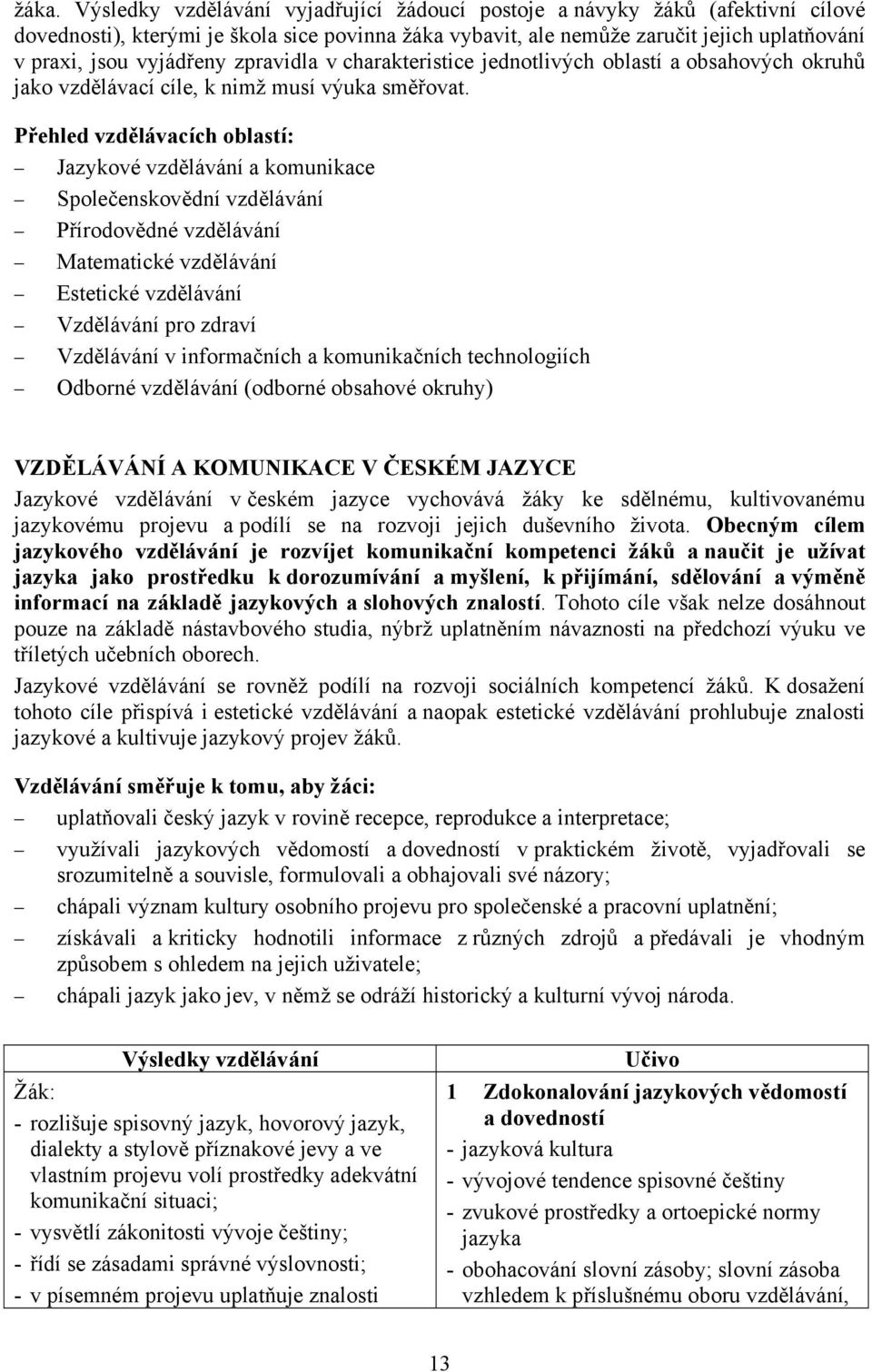 Přehled vzdělávacích oblastí: Jazykové vzdělávání a komunikace Společenskovědní vzdělávání Přírodovědné vzdělávání Matematické vzdělávání Estetické vzdělávání Vzdělávání pro zdraví Vzdělávání v