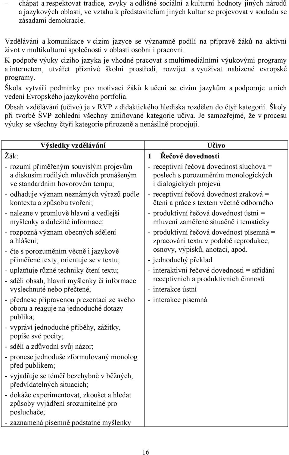 K podpoře výuky cizího jazyka je vhodné pracovat s multimediálními výukovými programy a internetem, utvářet příznivé školní prostředí, rozvíjet a využívat nabízené evropské programy.