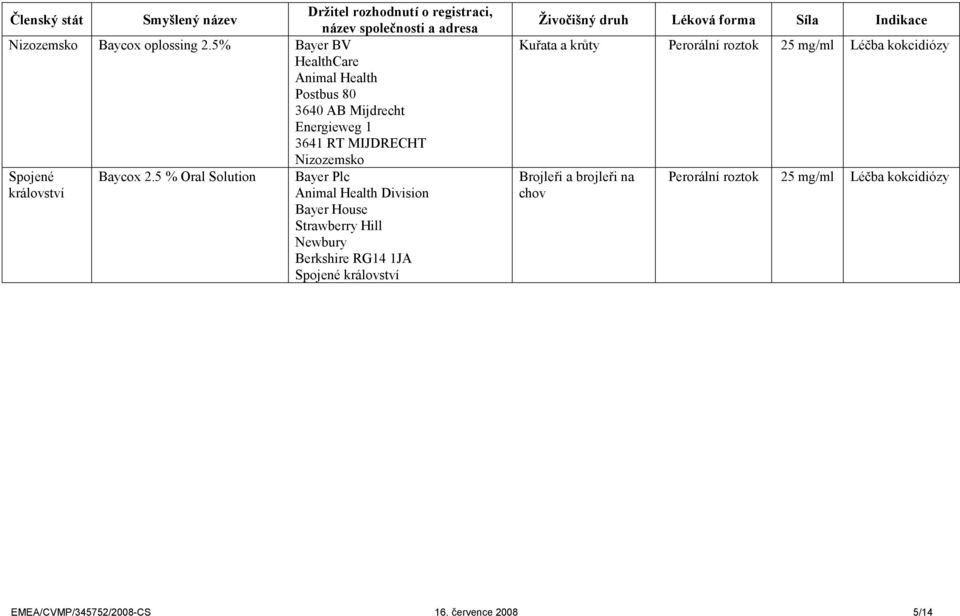 5 % Oral Solution Bayer Plc království Animal Health Division Bayer House Strawberry Hill Newbury Berkshire RG14 1JA Spojené