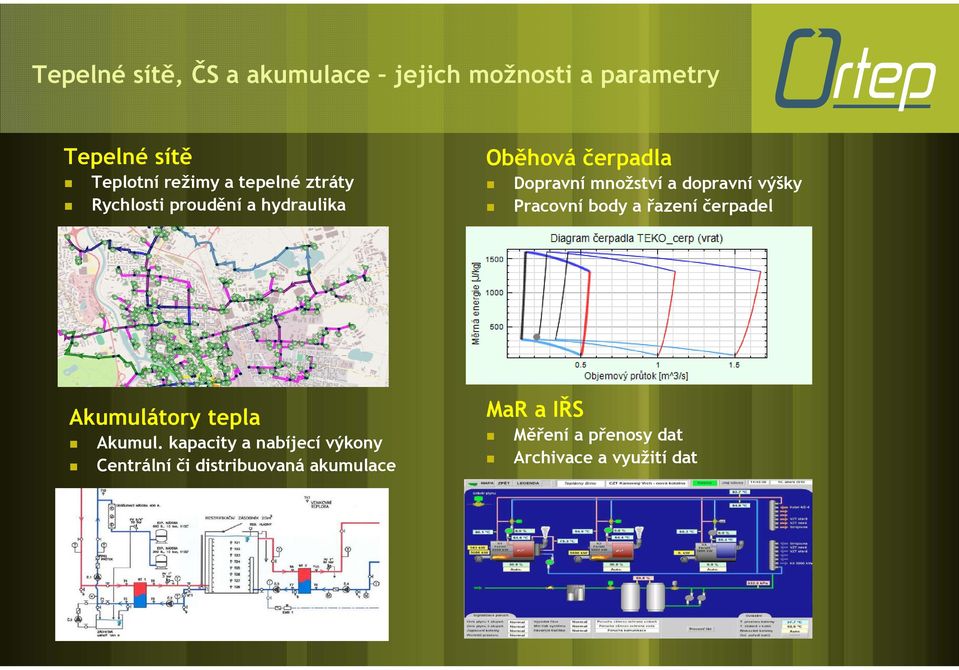 dopravní výšky Pracovní body a řazení čerpadel Akumulátory tepla Akumul.