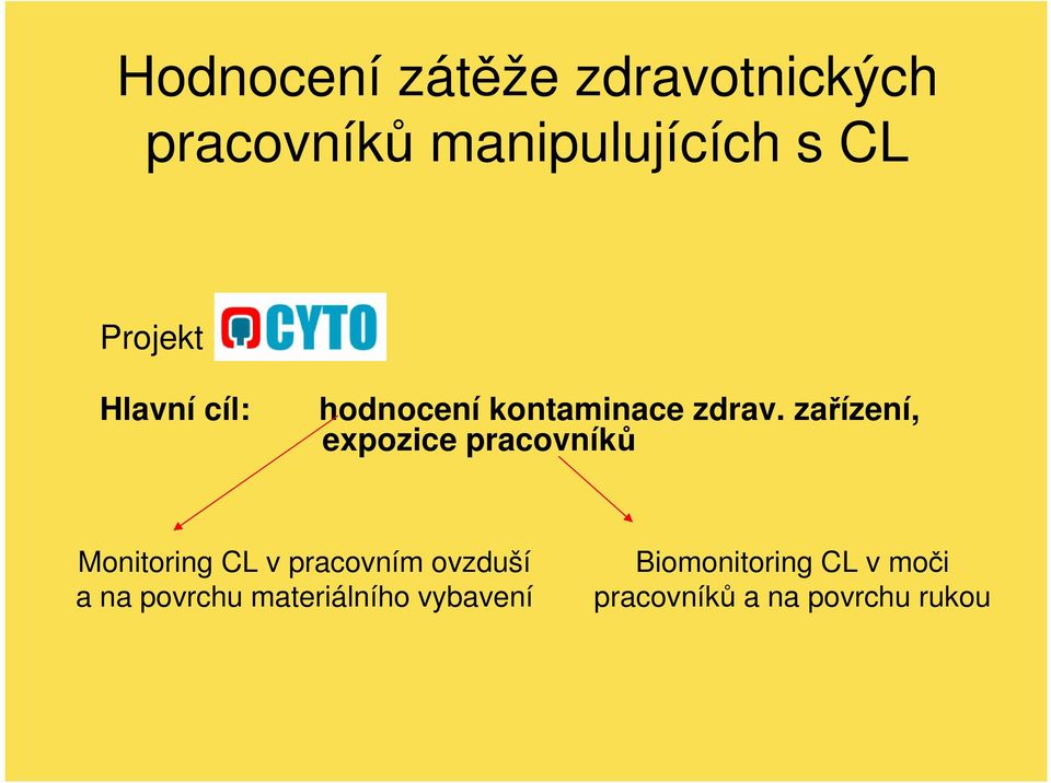 zařízení, expozice pracovníků Monitoring CL v pracovním ovzduší a