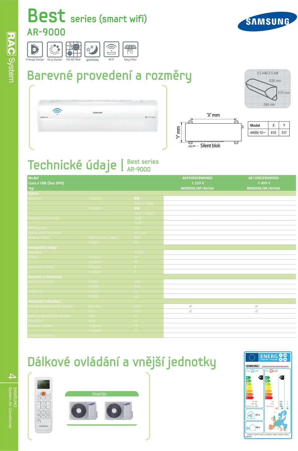 1 / ++ 6.7 / ++ SOP 4.6 / ++ 4.6 / ++ Odvlhčování l/h 1 1.5 Průtok vzduchu (max) m 3 /min 
