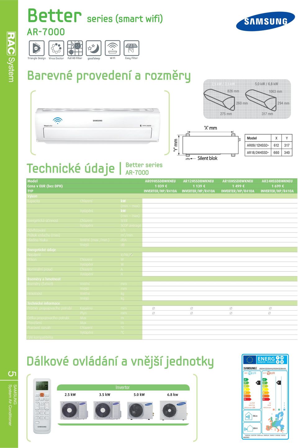 INVERTER/HP/R410?@on Kapacita hlazení 2.5 3.5 5.0 6.8 (min ~ max) 0.97~3.3 0.97~4.0 1.6~7.0 2.2~8.0 Vytápění 3.2 4.0 6.0 8.0 (min ~ max) 0.97~5.4 0.97~5.8 1.2~8.0 1.90~10.