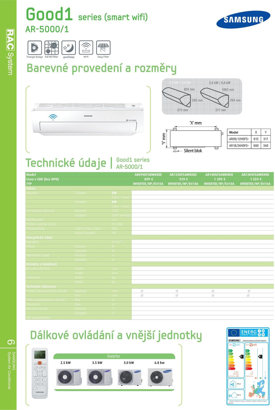 INVERTER/HP/R410 KLon Kapacita hlazení 2.5 3.5 5.0 6.8 (min ~ max) 1.3~3.3 1.3~4.0 1.6~6.0 2.2~8.0 Vytápění 3.3 4.0 6.0 8.0 (min ~ max) 0.95~4.7 0.95~5.1 1.2~8.2 1.90~10.