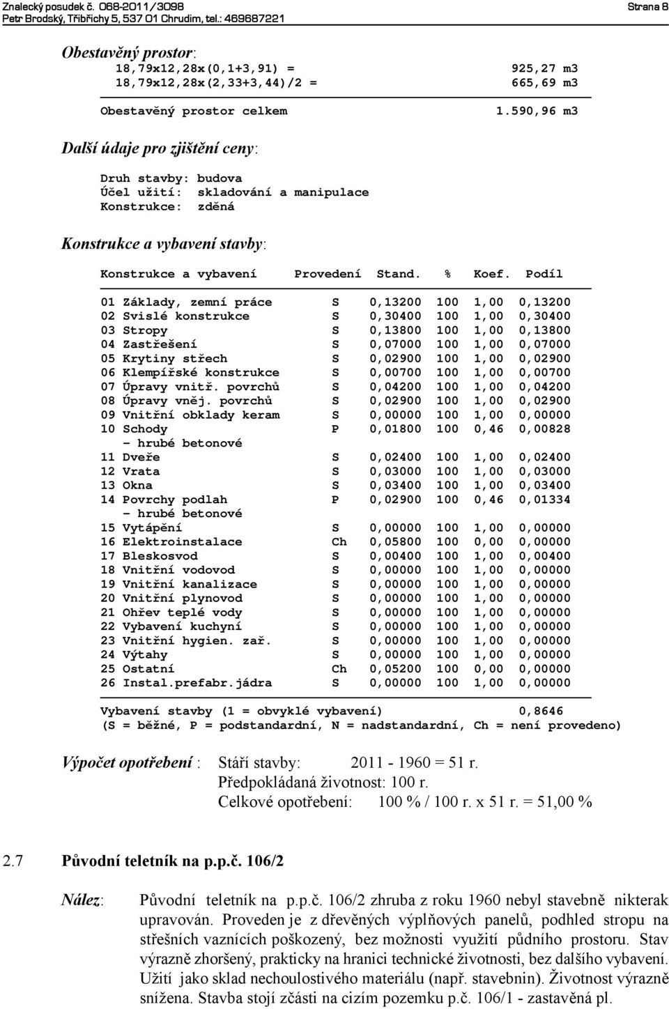 Podíl 01 Základy, zemní práce S 0,13200 100 1,00 0,13200 02 Svislé konstrukce S 0,30400 100 1,00 0,30400 03 Stropy S 0,13800 100 1,00 0,13800 04 Zastřešení S 0,07000 100 1,00 0,07000 05 Krytiny