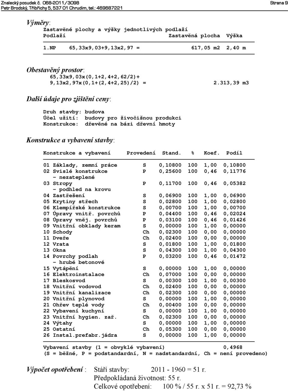 313,39 m3 Další údaje pro zjištění ceny: Druh stavby: budova Účel užití: budovy pro živočišnou produkci Konstrukce: dřevěné na bázi dřevní hmoty Konstrukce a vybavení stavby: Konstrukce a vybavení