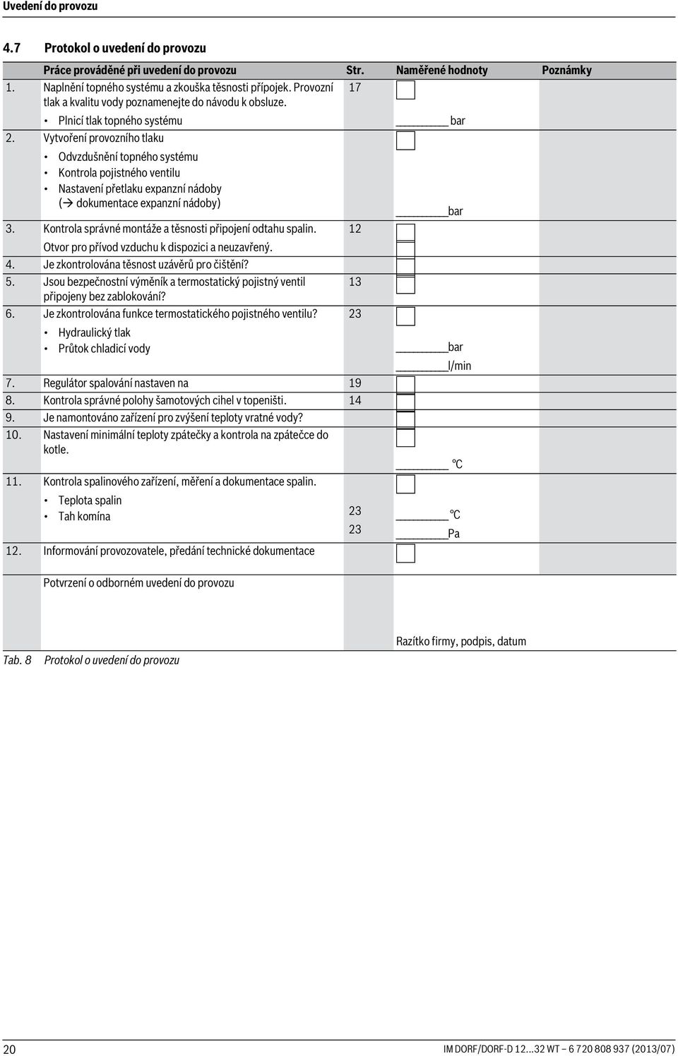 Vytvoření provozního tlaku Odvzdušnění topného systému Kontrola pojistného ventilu Nastavení přetlaku expanzní nádoby ( dokumentace expanzní nádoby) bar 3.