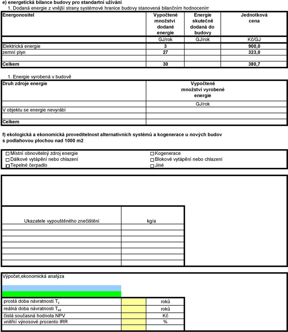 Kč/GJ Elektrická energie 3 900,0 zemní plyn 27 323,0 Celkem 30 380,7 1.