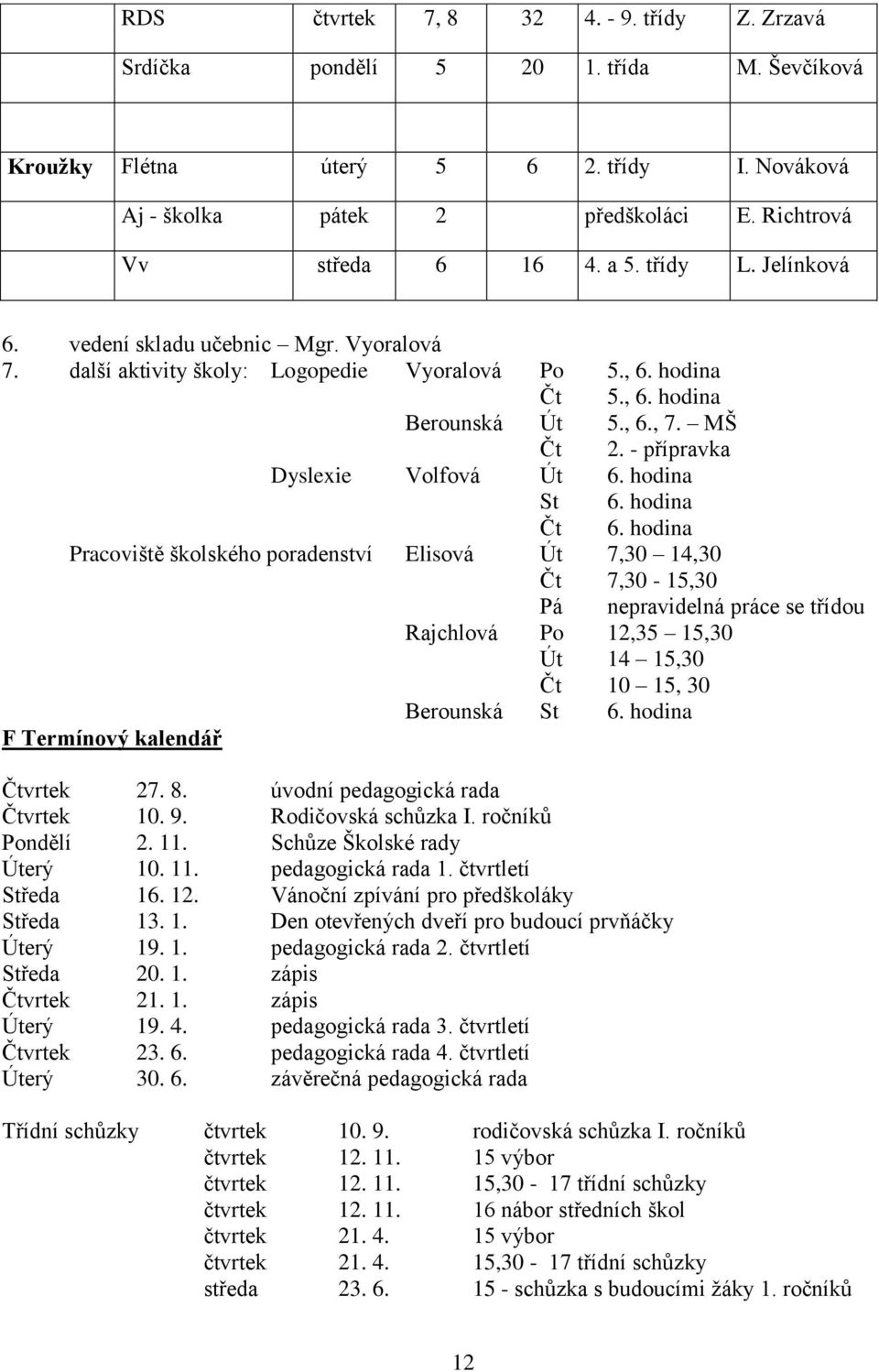 - přípravka Dyslexie Volfová Út 6. hodina St 6. hodina Čt 6.
