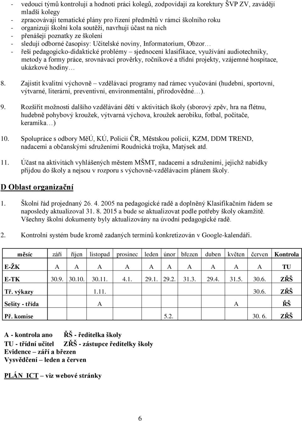 využívání audiotechniky, metody a formy práce, srovnávací prověrky, ročníkové a třídní projekty, vzájemné hospitace, ukázkové hodiny 8.
