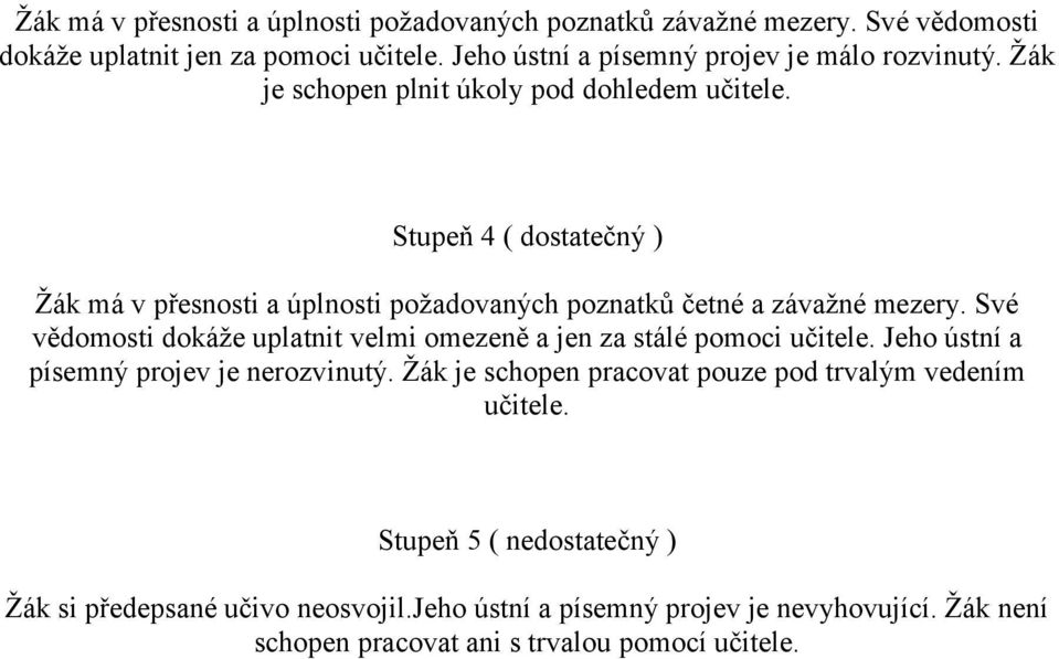 Stupeň 4 ( dostatečný ) Žák má v přesnosti a úplnosti požadovaných poznatků četné a závažné mezery.