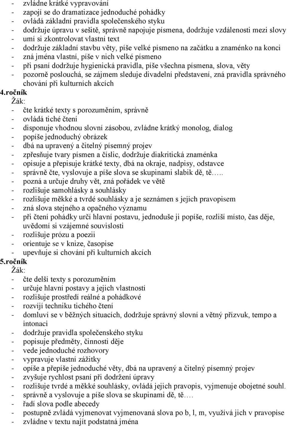 hygienická pravidla, píše všechna písmena, slova, věty - pozorně poslouchá, se zájmem sleduje divadelní představení, zná pravidla správného chování při kulturních akcích 4.