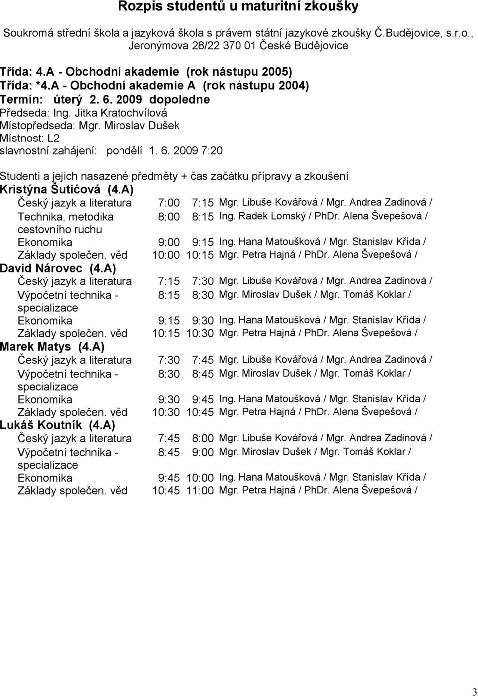 A) Český jazyk a literatura 7:15 7:30 Mgr. Libuše Kovářová / Mgr. Andrea Zadinová / Výpočetní technika - 8:15 8:30 Mgr. Miroslav Dušek / Mgr. Tomáš Koklar / Ekonomika 9:15 9:30 Ing.