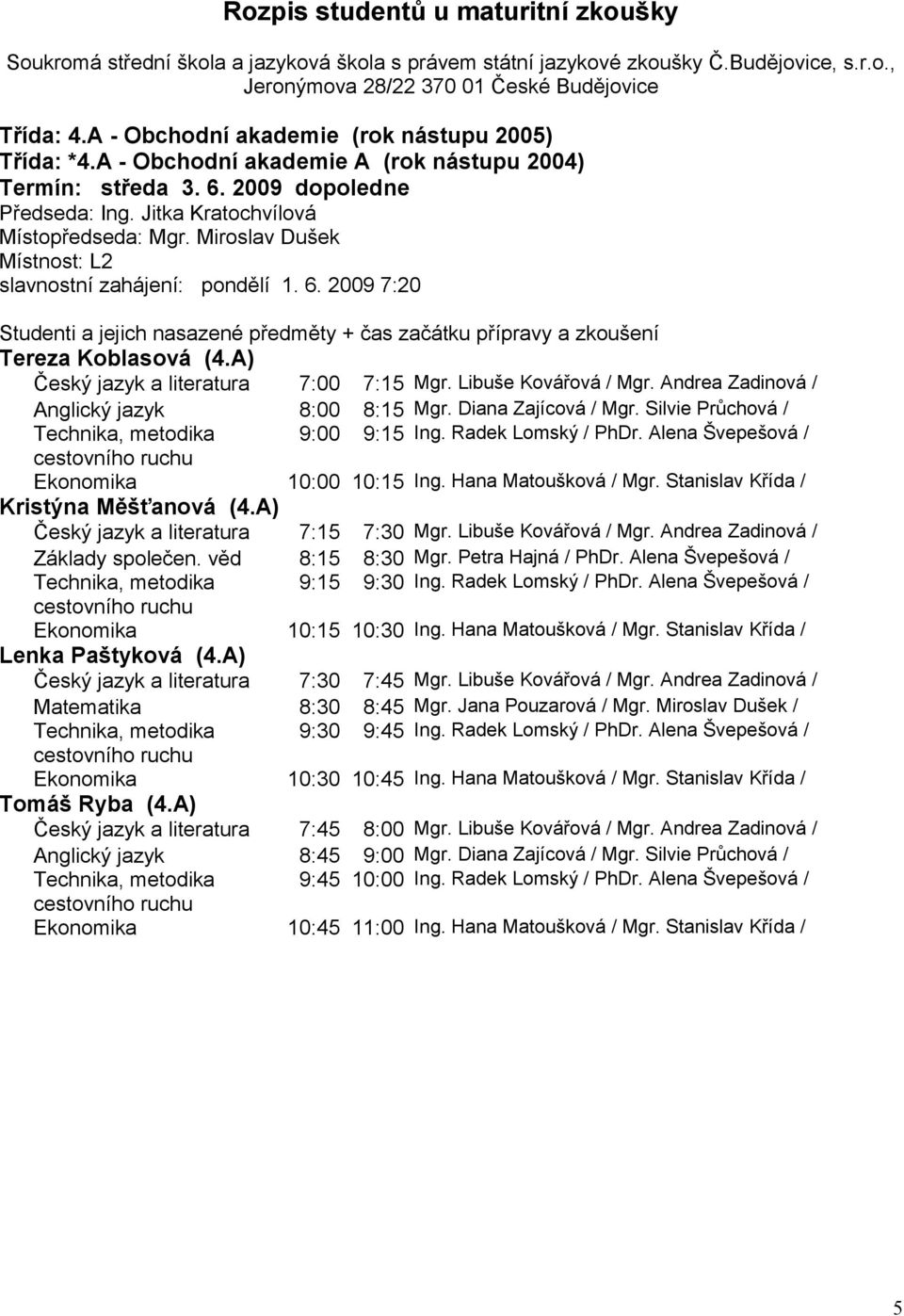 A) Český jazyk a literatura 7:15 7:30 Mgr. Libuše Kovářová / Mgr. Andrea Zadinová / Základy společen. věd 8:15 8:30 Mgr. Petra Hajná / PhDr. Alena Švepešová / Technika, metodika 9:15 9:30 Ing.