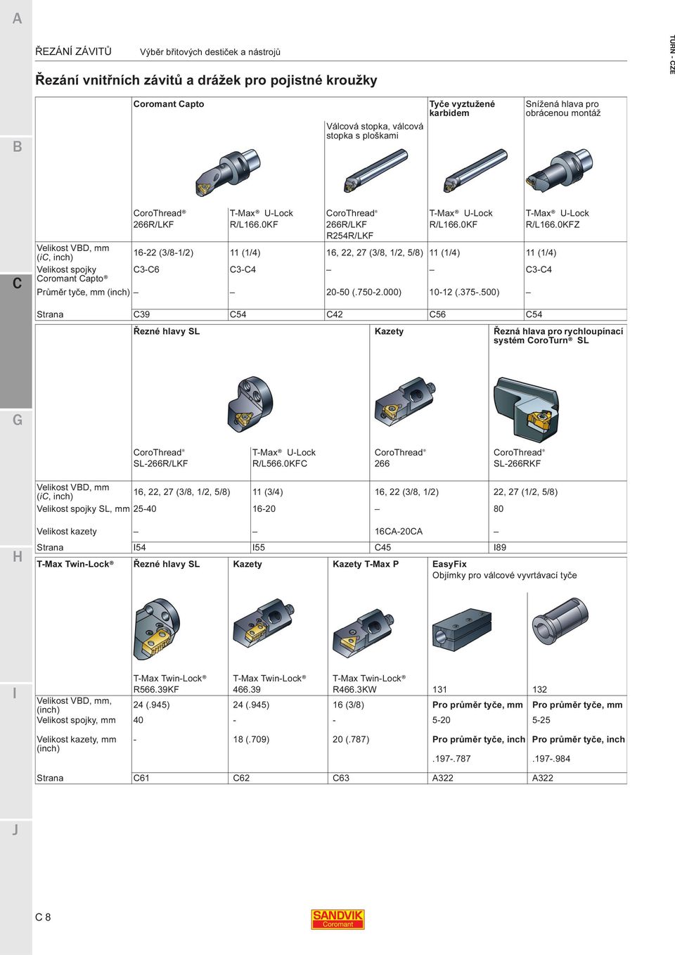 0KFZ R254R/LKF Velikost V, mm (i, inch) 16-22 (3/8-1/2) 11 (1/4) 16, 22, 27 (3/8, 1/2, 5/8) 11 (1/4) 11 (1/4) Velikost spojky 3-6 3-4 3-4 oromant apto Průměr tyče, mm (inch) 20-50 (.750-2.
