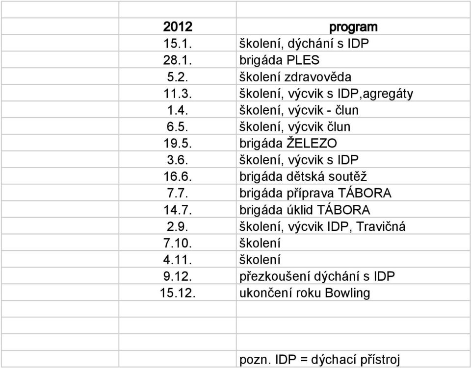 6. brigáda dětská soutěž 7.7. brigáda příprava TÁBORA 14.7. brigáda úklid TÁBORA 2.9.