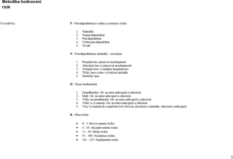 Těžký úraz a úraz s trvalými následky 5. Smrtelný úraz H - Názor hodnotitelů 1. Zanedbatelný vliv na míru nebezpečí a ohrožení 2. Malý vliv na míru nebezpečí a ohrožení 3.