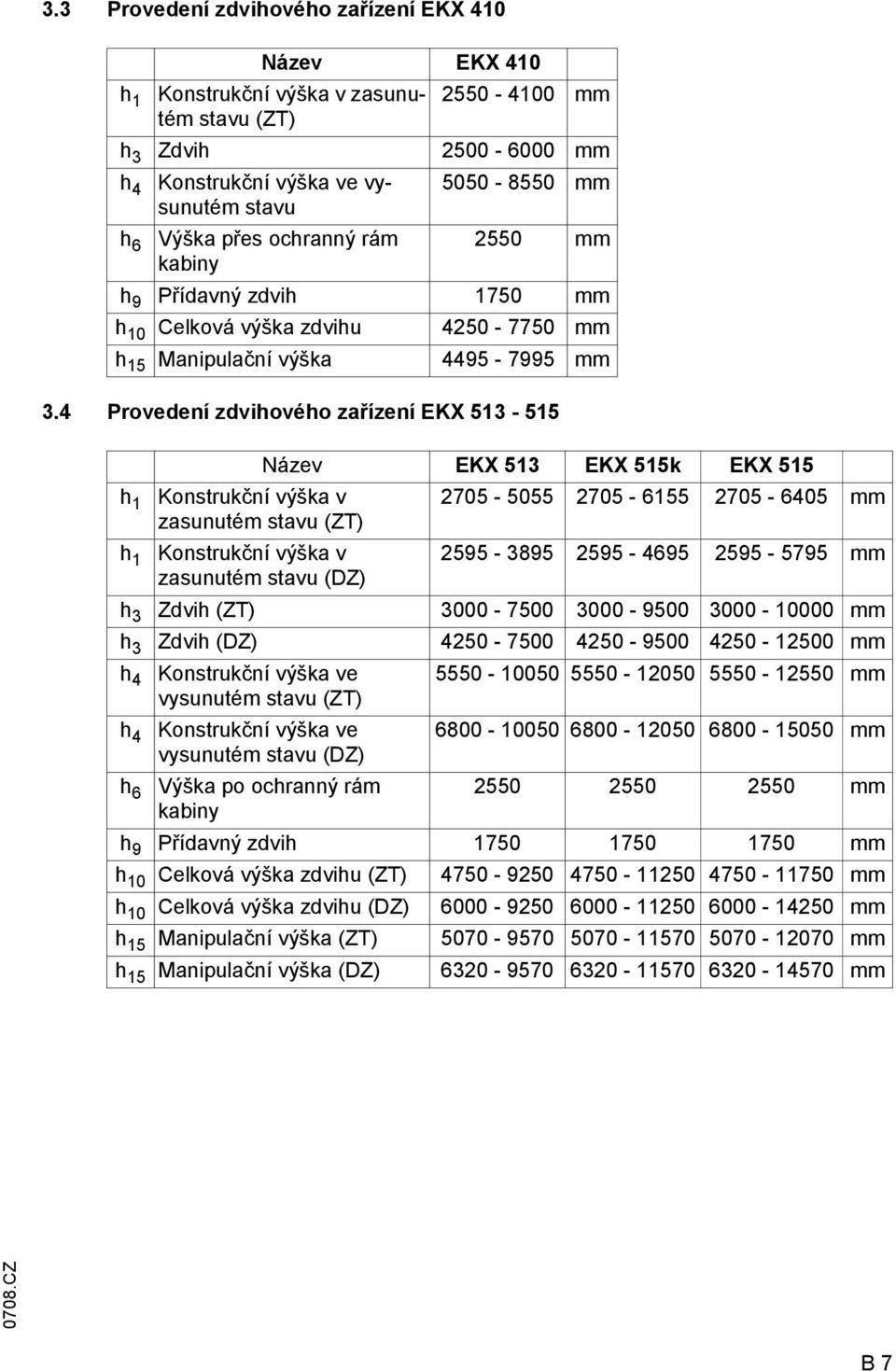 4 Provedení zdvihového zařízení EKX 513-515 Název EKX 513 EKX 515k EKX 515 h 1 Konstrukční výška v 2705-5055 2705-6155 2705-6405 mm zasunutém stavu (ZT) h 1 Konstrukční výška v 2595-3895 2595-4695