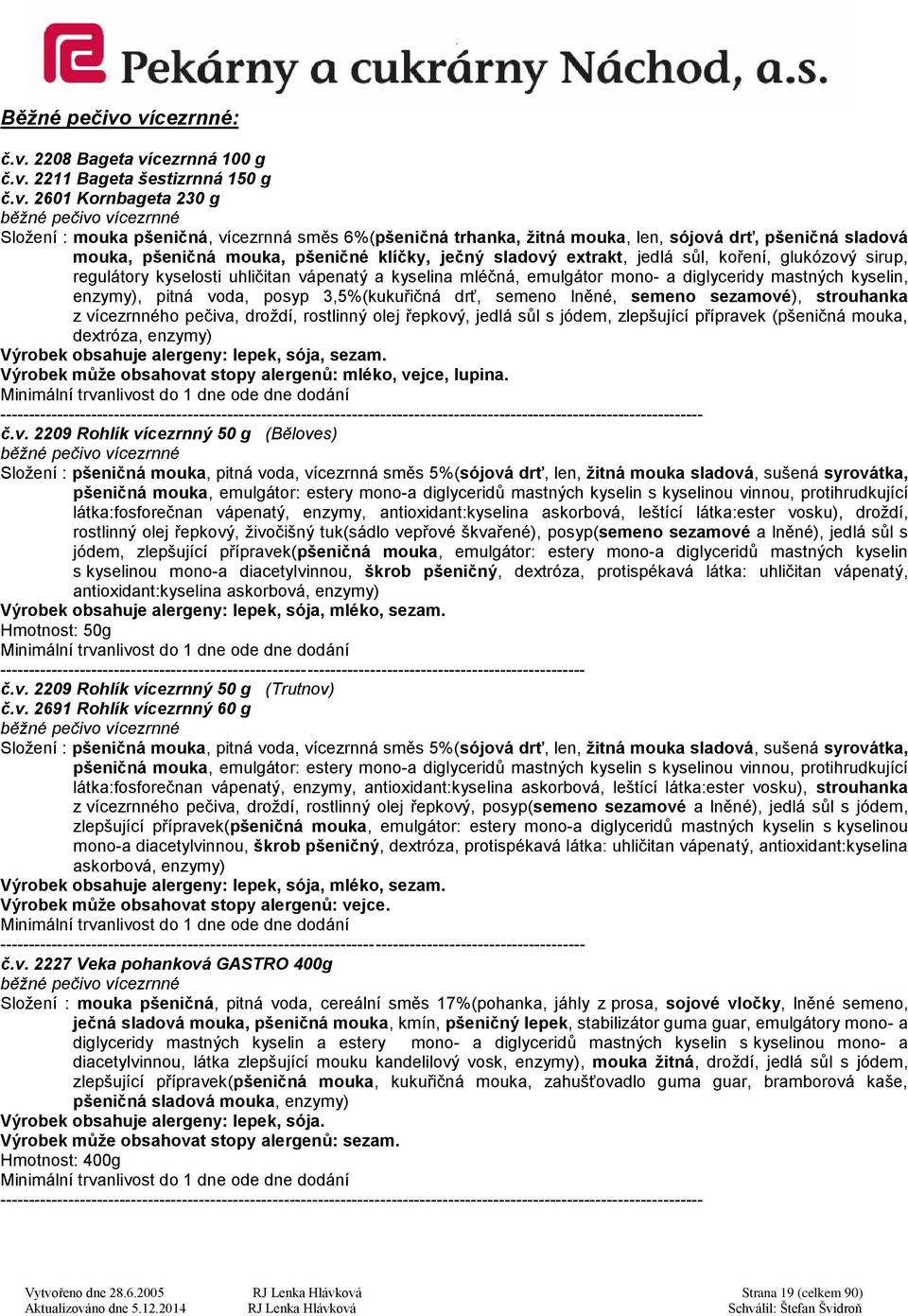 mouka, len, sójová drť, pšeničná sladová mouka, pšeničná mouka, pšeničné klíčky, ječný sladový extrakt, jedlá sůl, koření, glukózový sirup, regulátory kyselosti uhličitan vápenatý a kyselina mléčná,