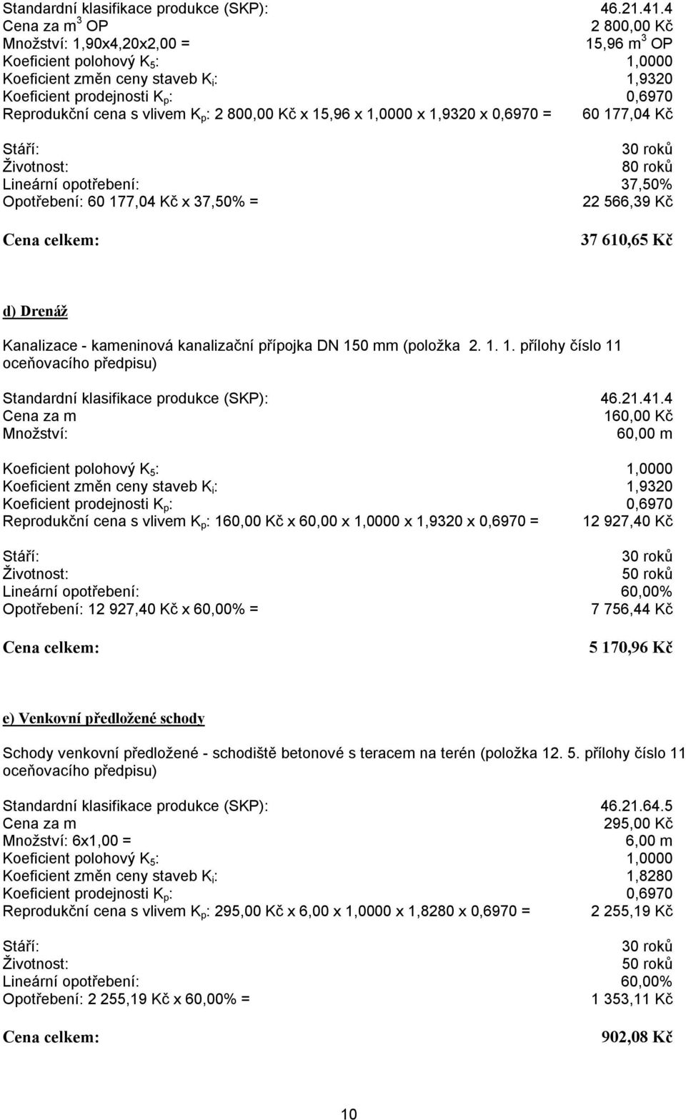 177,04 Kč 30 roků 80 roků Lineární opotřebení: 37,50% Opotřebení: 60 17