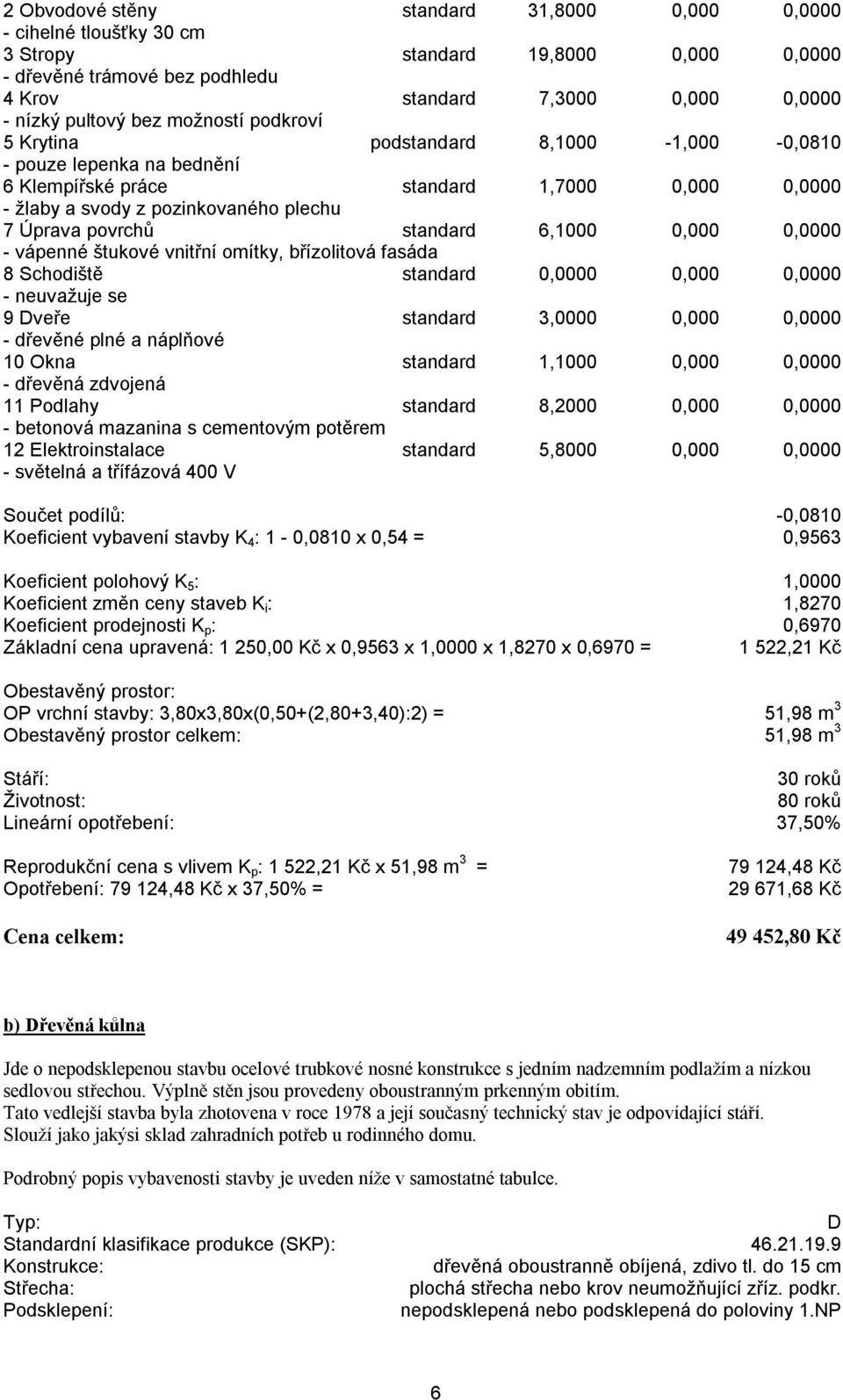 6,1000 0,000 0,0000 - vápenné štukové vnitřní omítky, břízolitová fasáda 8 Schodiště standard 0,0000 0,000 0,0000 - neuvažuje se 9 Dveře standard 3,0000 0,000 0,0000 - dřevěné plné a náplňové 10 Okna