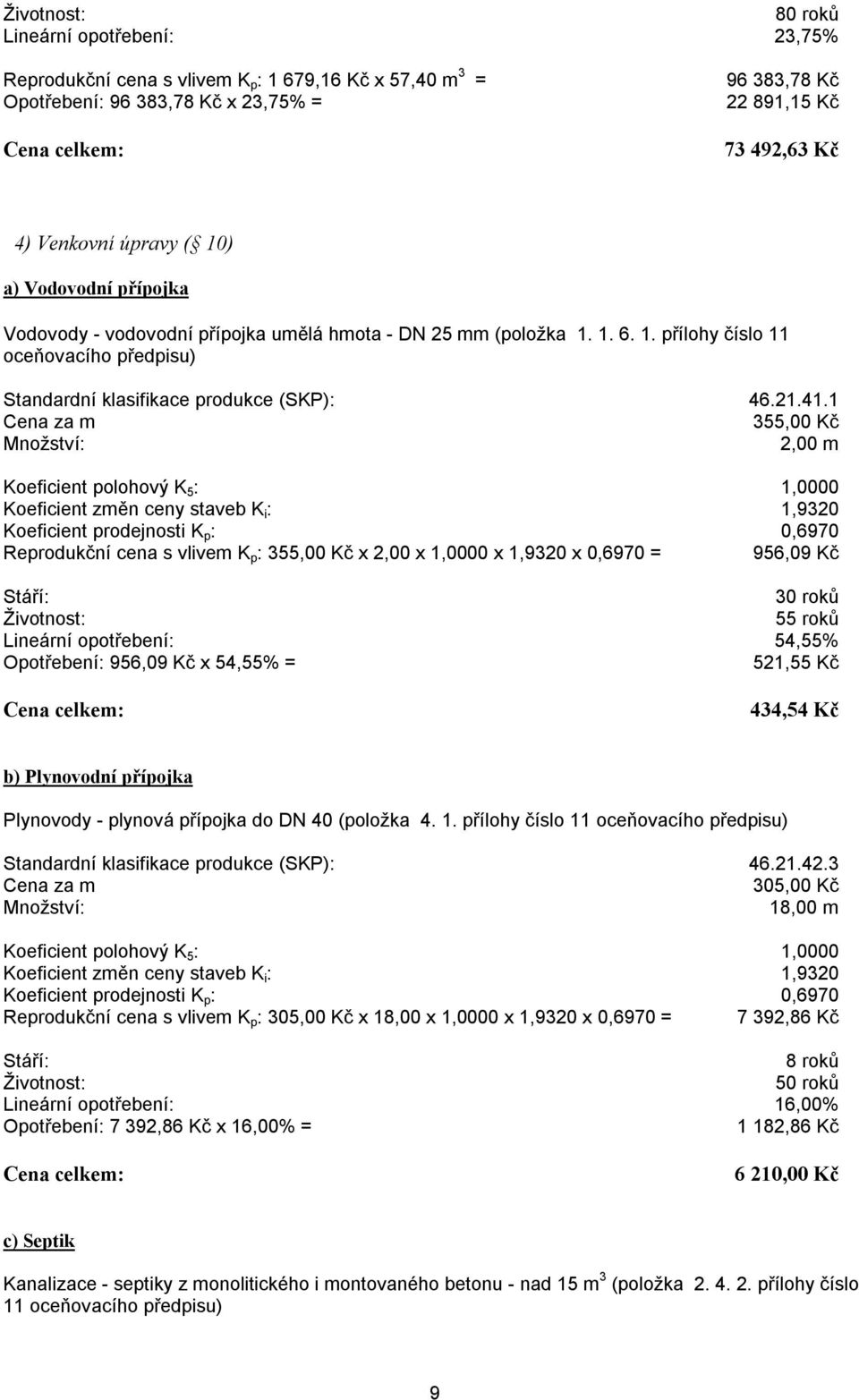 1 Cena za m 355,00 Kč Množství: 2,00 m Koeficient změn ceny staveb K i : 1,9320 Reprodukční cena s vlivem K p : 355,00 Kč x 2,00 x 1,0000 x 1,9320 x 0,6970 = 956,09 Kč 30 roků 55 roků Lineární